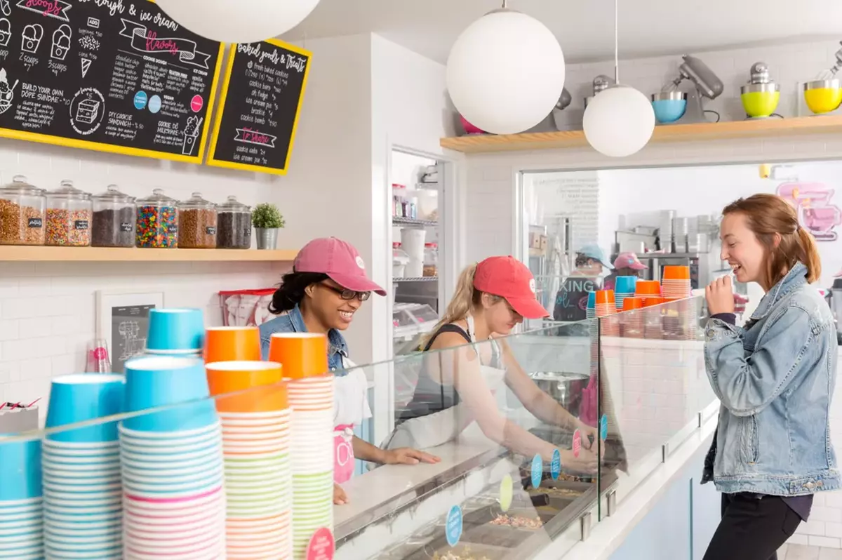 Customer Loyalty 5 Best Practices That Drive Results Square