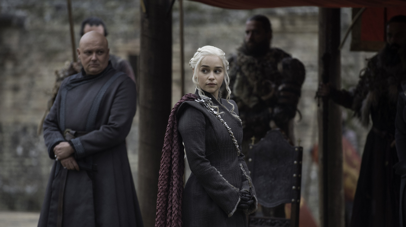 Westeros Revisited: The Dragon and the Wolf