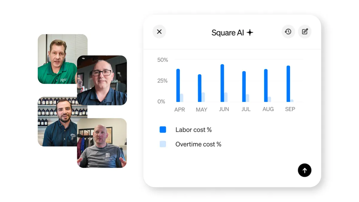 Introducing Square AI for Better Business Insights | Square