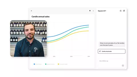 Square AI | How Comfortably Chic Is Using Square AI for Retail Inventory Planning