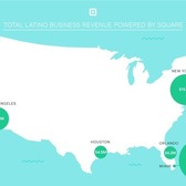 Square Data: Where Latino Entrepreneurs Are Selling the Most