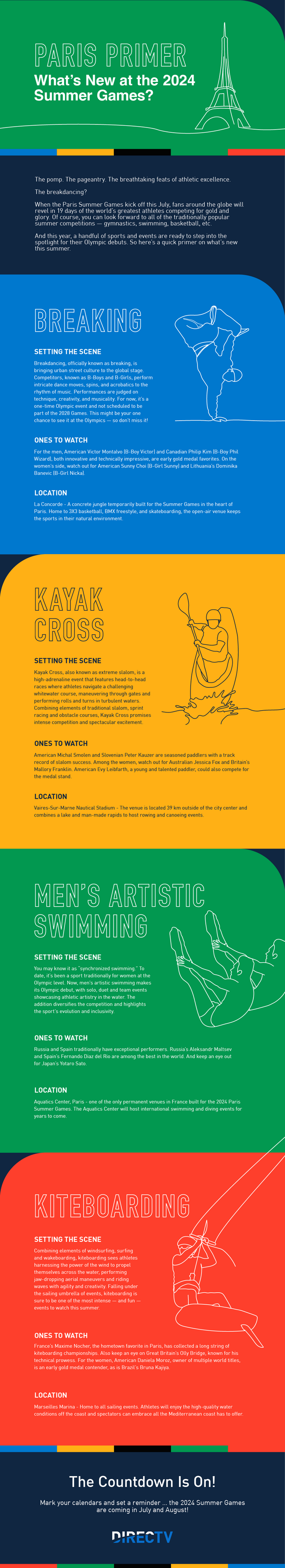 alt="DIRECTV_2024NewOlympicSports_Infographic_v2_7224.png"