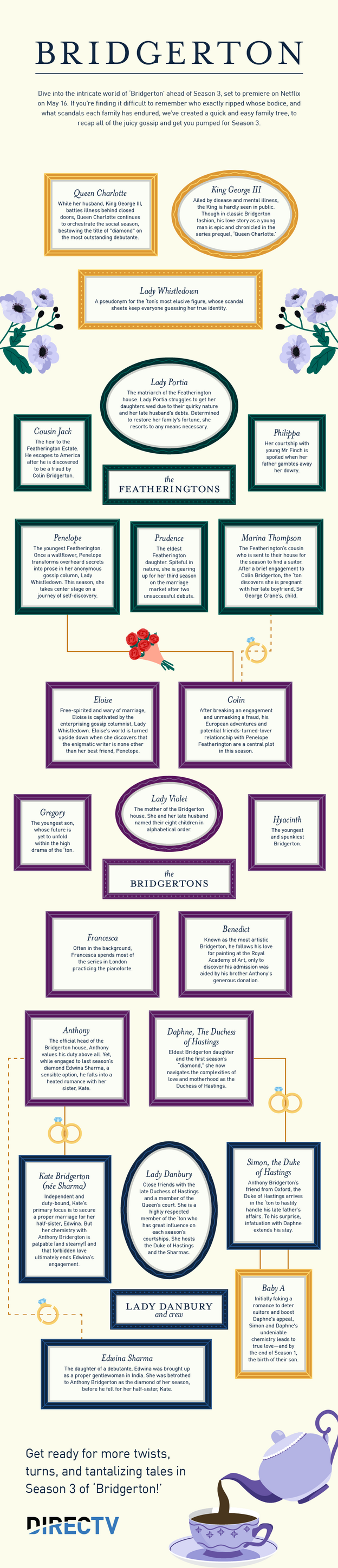 alt="DirecTV_Bridgerton_Infographic_v2_5.1724 (1).png"