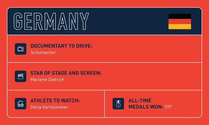 alt="Directv_2024OlympicCultureCards-08.png"