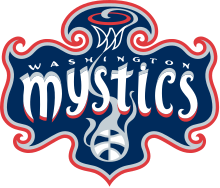 alt="Washington_Mystics_logo.svg.png"